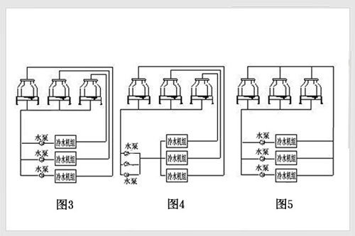 冷卻塔并聯安裝